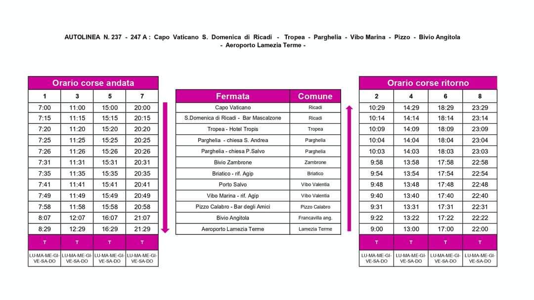 NUOVO SERVIZIO AUTOLINEE PER AEREOPORTO LAMEZIA TERME