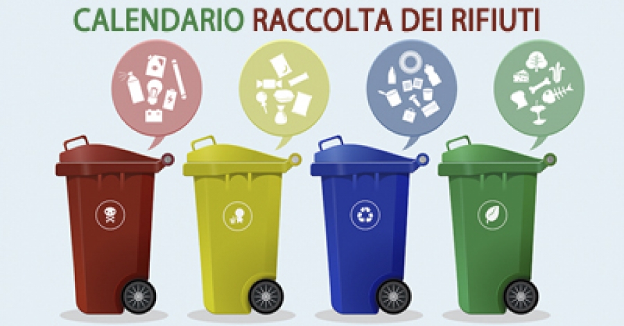 Come fare la differenziata